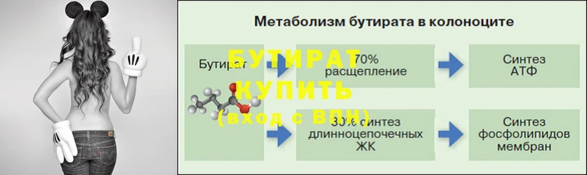 БУТИРАТ бутик  где можно купить   нарко площадка официальный сайт  Кудрово 